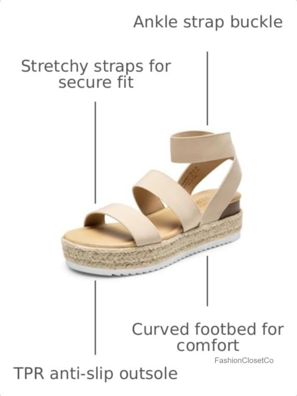 Strappy Espadrille Platform Wedge Sandals with Stretchy Straps, Anti-Slip Vegan - Picture 2 of 6